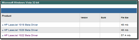 Windows Vista Drivers: 1022, 1022n, 1022nw